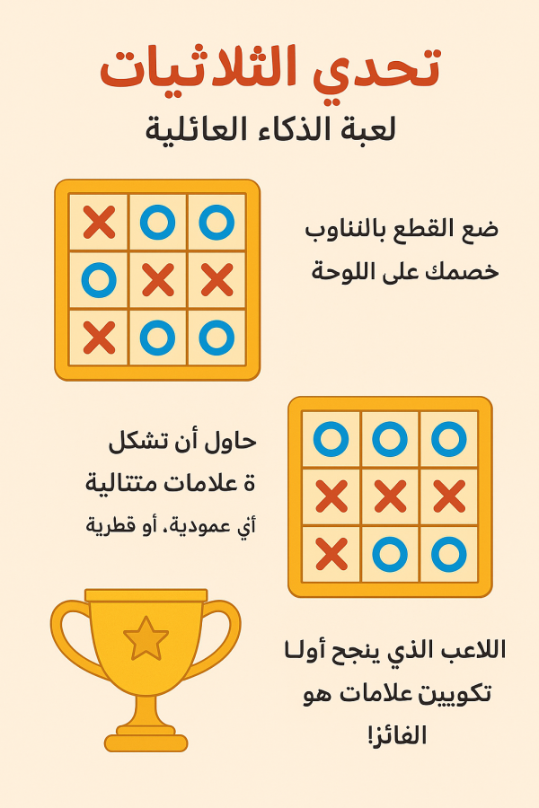 تحدي ذكاء X-O اسم العبة الذكية